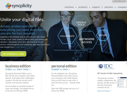 syncplicity