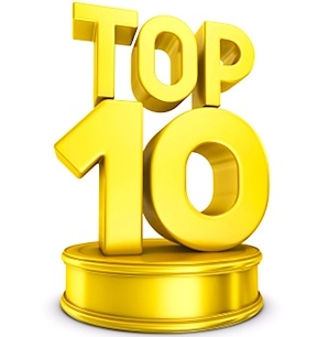 top-10-articles