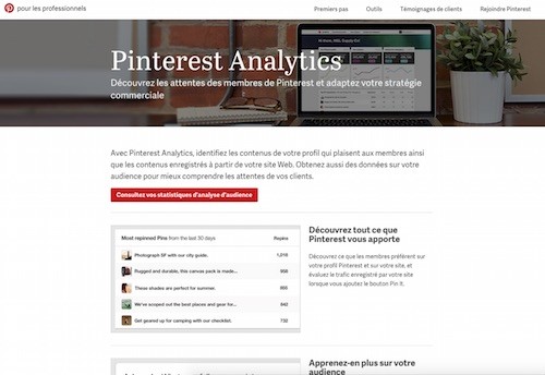 Pinterest Analytics